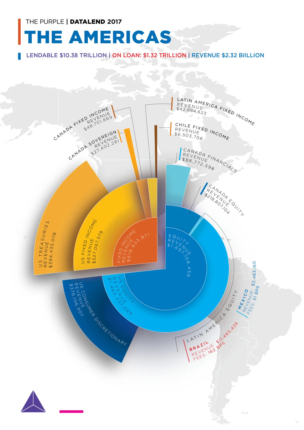 americas_infop2