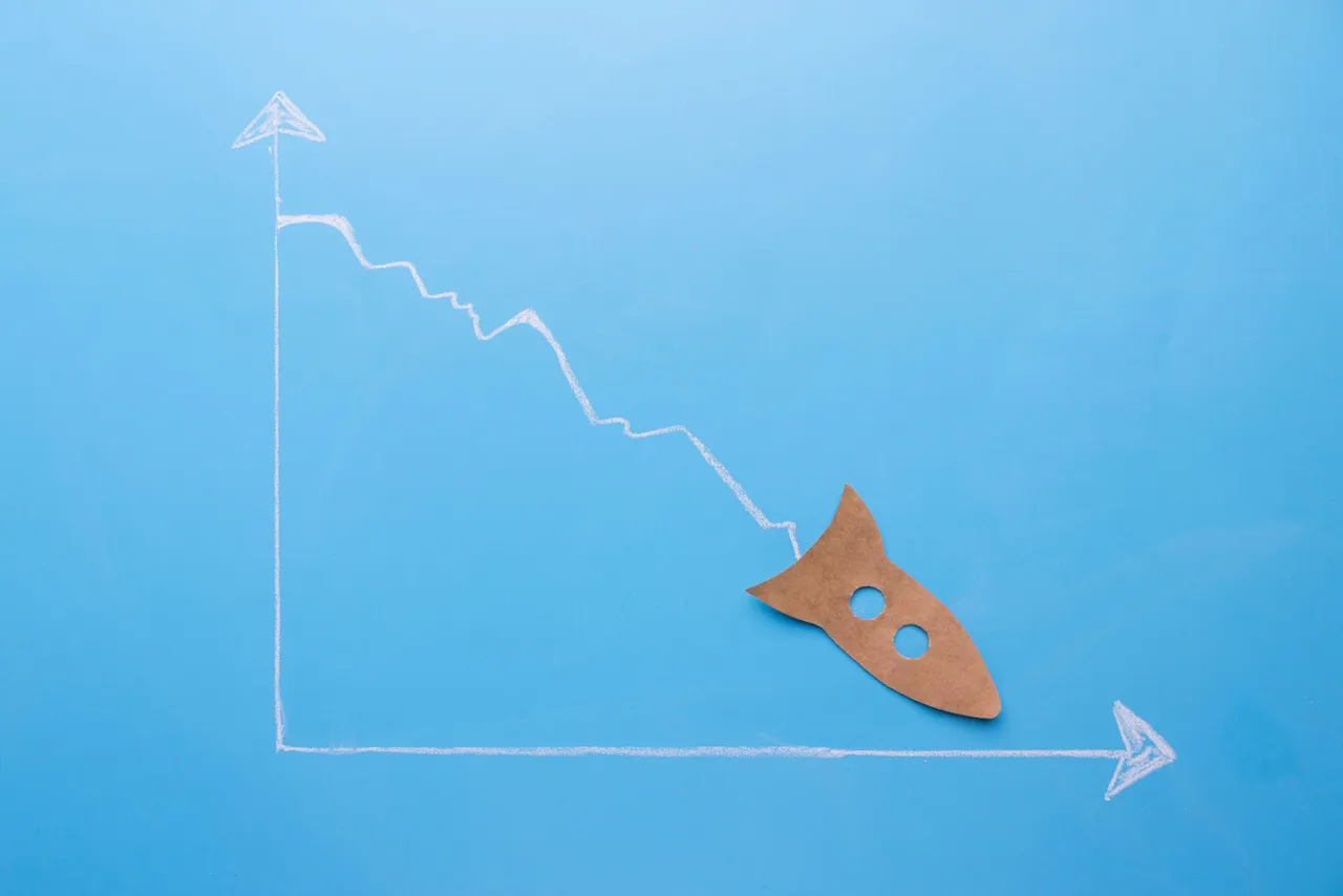 AMC and APE from a Securities Lending Perspective Part 2
