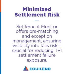 • Settlement Monitor: Offers pre-matching and exception management, ensuring visibility into fails risk—crucial for reducing T+1 settlement failure exposure.