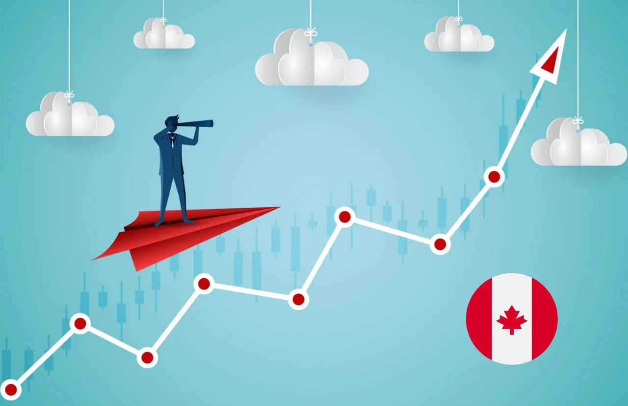 Infographic: Canada Securities Finance 2023