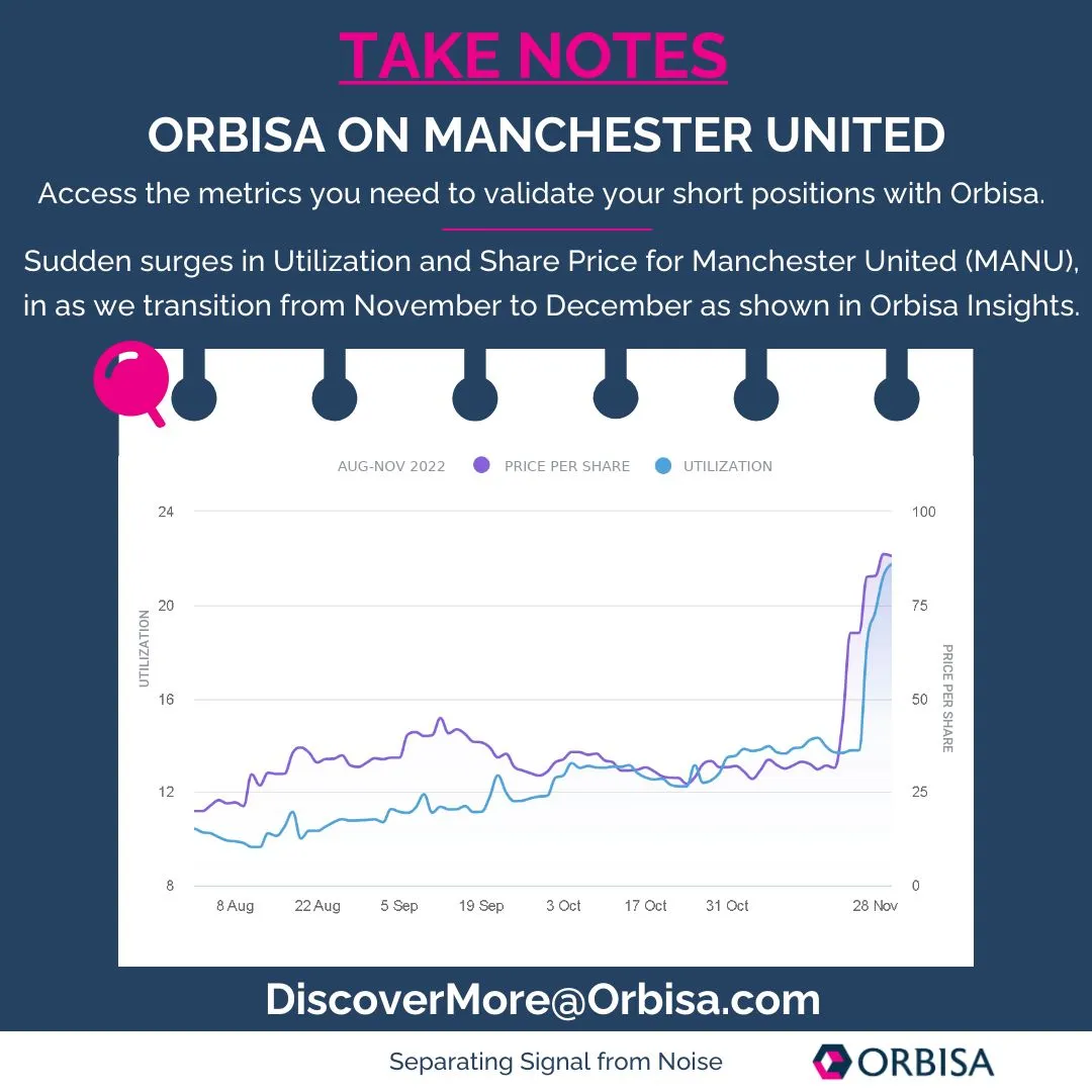 ORBISA ON MANCHESTER UNITED