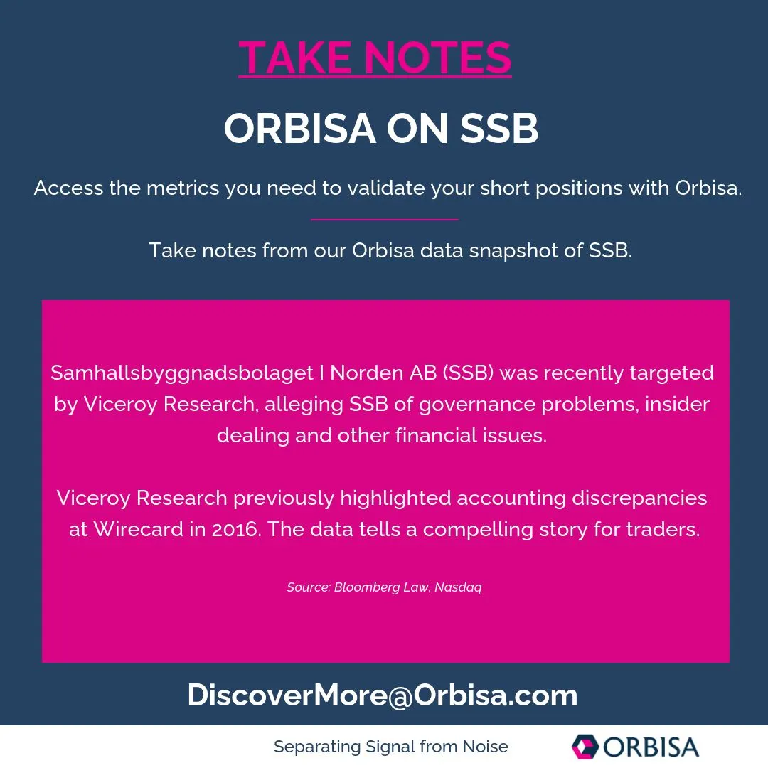 Orbisa ON SSB