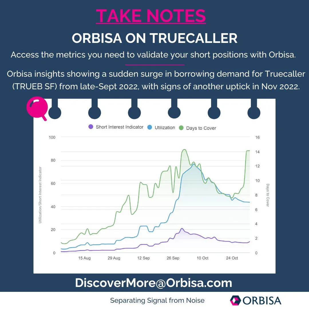 ORBISA ON TRUECALLER
