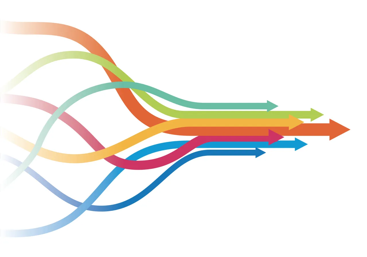 T+1: Large Scale Progress Requires Ambitious Solutions